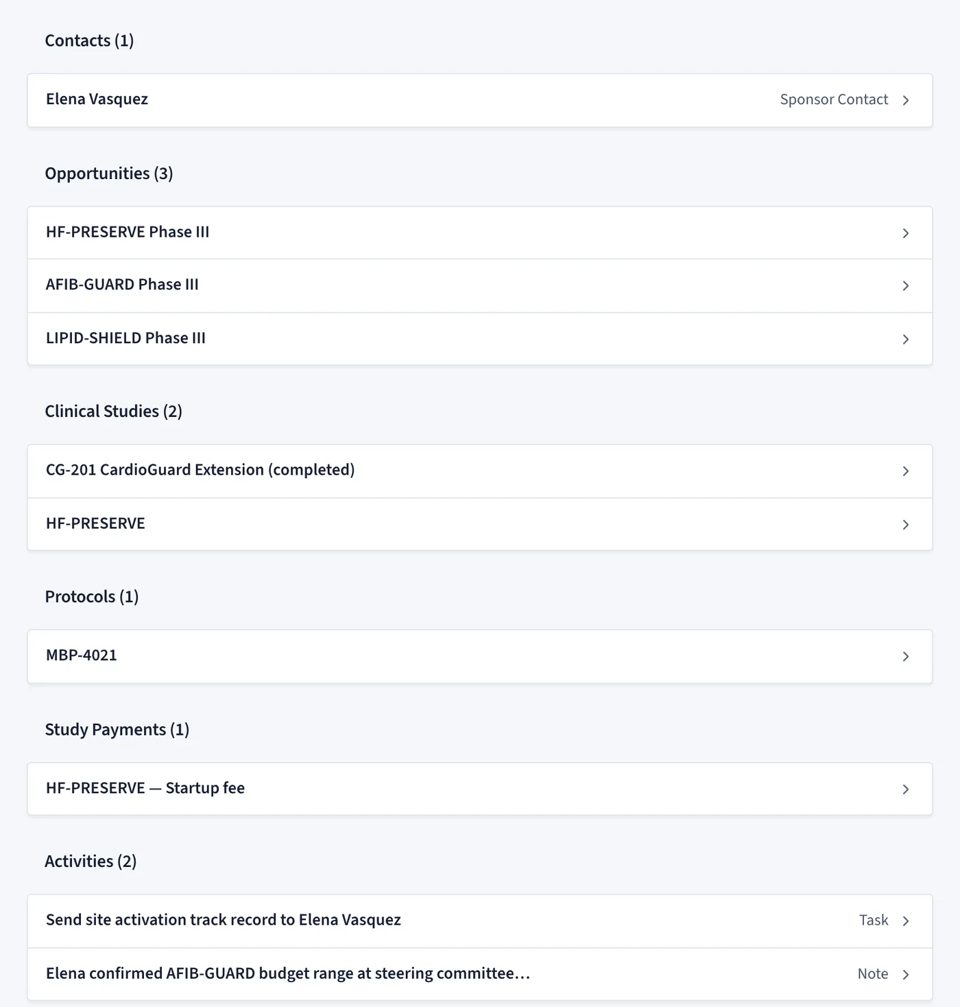 A sponsor account in TrialCurrent listing its contact, three opportunities, two clinical studies, a protocol, a study payment and two activities.